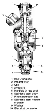 Предварительный просмотр 981 страницы Ford Taurus Manual