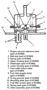 Предварительный просмотр 1019 страницы Ford Taurus Manual