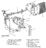 Предварительный просмотр 1225 страницы Ford Taurus Manual