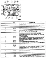 Предварительный просмотр 1253 страницы Ford Taurus Manual