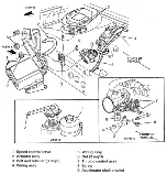 Предварительный просмотр 1260 страницы Ford Taurus Manual