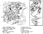 Предварительный просмотр 1277 страницы Ford Taurus Manual