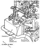 Предварительный просмотр 1531 страницы Ford Taurus Manual