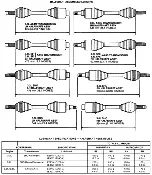 Предварительный просмотр 1596 страницы Ford Taurus Manual