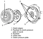 Предварительный просмотр 1612 страницы Ford Taurus Manual