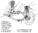 Предварительный просмотр 1792 страницы Ford Taurus Manual