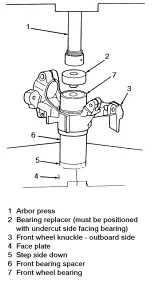 Предварительный просмотр 1807 страницы Ford Taurus Manual