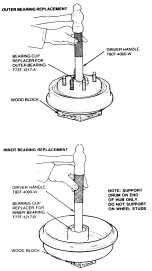 Предварительный просмотр 1839 страницы Ford Taurus Manual