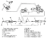 Предварительный просмотр 1878 страницы Ford Taurus Manual