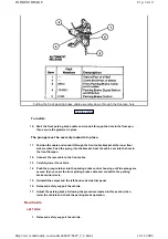 Предварительный просмотр 1956 страницы Ford Taurus Manual