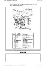 Предварительный просмотр 1966 страницы Ford Taurus Manual