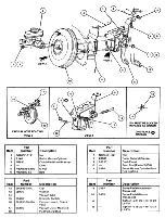 Предварительный просмотр 1994 страницы Ford Taurus Manual