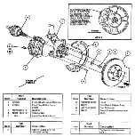 Предварительный просмотр 2005 страницы Ford Taurus Manual