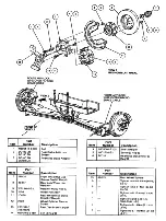 Предварительный просмотр 2013 страницы Ford Taurus Manual