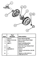 Предварительный просмотр 2022 страницы Ford Taurus Manual