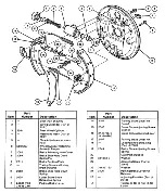 Предварительный просмотр 2025 страницы Ford Taurus Manual