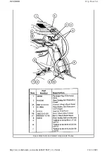 Предварительный просмотр 2113 страницы Ford Taurus Manual