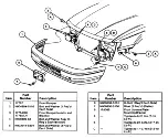 Предварительный просмотр 2135 страницы Ford Taurus Manual