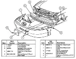 Предварительный просмотр 2137 страницы Ford Taurus Manual