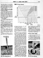 Предварительный просмотр 20 страницы Ford THUNDERBIRD 1960 Shop Manual