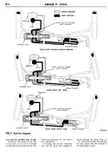 Предварительный просмотр 235 страницы Ford THUNDERBIRD 1960 Shop Manual