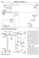 Предварительный просмотр 379 страницы Ford THUNDERBIRD 1960 Shop Manual