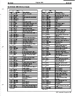 Preview for 48 page of Ford Thunderbird Manual