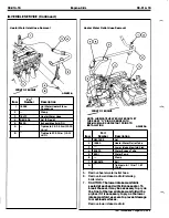 Preview for 55 page of Ford Thunderbird Manual