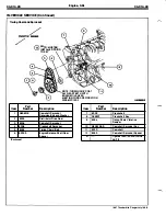 Preview for 67 page of Ford Thunderbird Manual