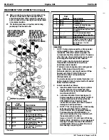 Preview for 89 page of Ford Thunderbird Manual