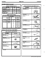 Preview for 103 page of Ford Thunderbird Manual