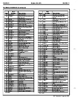 Preview for 115 page of Ford Thunderbird Manual