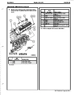 Preview for 132 page of Ford Thunderbird Manual