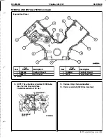 Preview for 172 page of Ford Thunderbird Manual