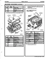 Preview for 188 page of Ford Thunderbird Manual