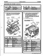 Preview for 198 page of Ford Thunderbird Manual