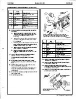 Preview for 200 page of Ford Thunderbird Manual