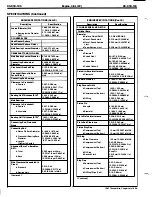 Preview for 207 page of Ford Thunderbird Manual