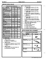 Preview for 209 page of Ford Thunderbird Manual