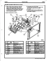 Preview for 212 page of Ford Thunderbird Manual