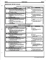 Preview for 218 page of Ford Thunderbird Manual