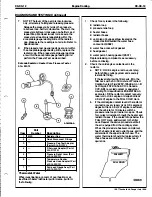 Preview for 222 page of Ford Thunderbird Manual