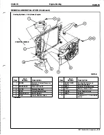 Preview for 226 page of Ford Thunderbird Manual