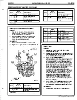 Preview for 300 page of Ford Thunderbird Manual