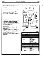 Preview for 305 page of Ford Thunderbird Manual