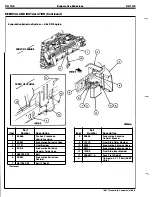 Preview for 325 page of Ford Thunderbird Manual