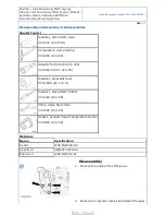 Предварительный просмотр 694 страницы Ford Tourneo Connect 2002 Owner'S Manual