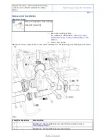 Предварительный просмотр 786 страницы Ford Tourneo Connect 2002 Owner'S Manual