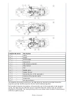 Предварительный просмотр 835 страницы Ford Tourneo Connect 2002 Owner'S Manual