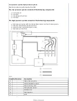 Предварительный просмотр 839 страницы Ford Tourneo Connect 2002 Owner'S Manual